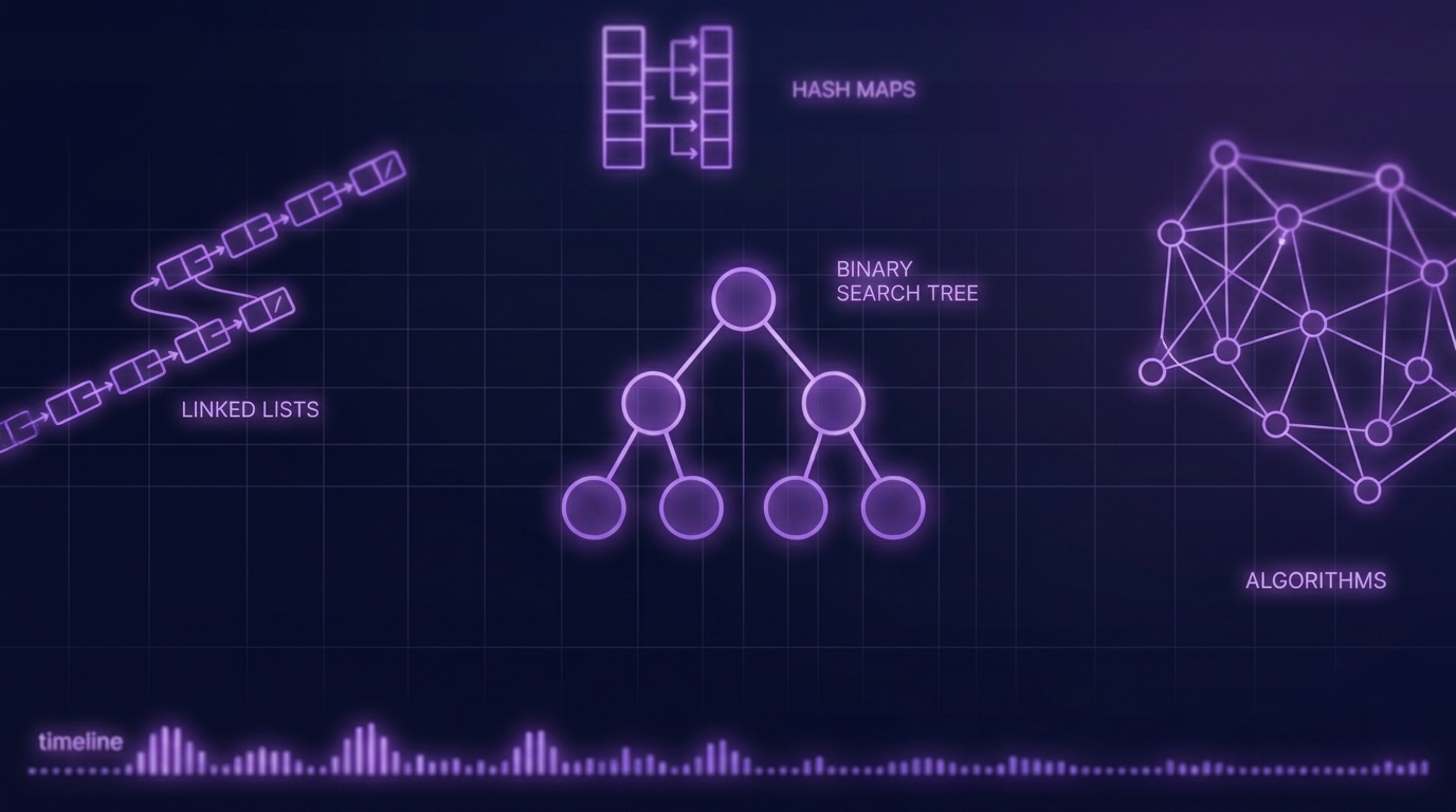 Data Structures and Algorithms